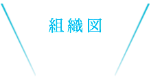 クラブについて